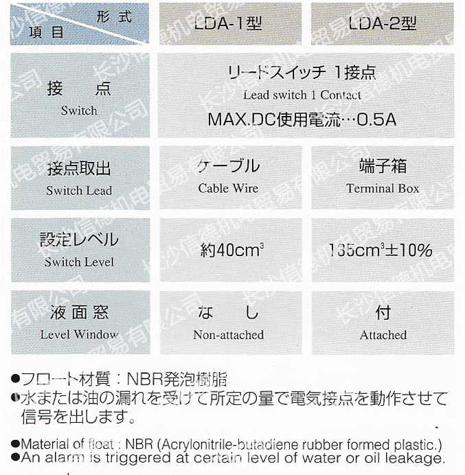 長沙信德機電貿(mào)易有限公司,電站閥門LDA-1兵田計器,泄露檢測儀,電力冷卻器漏油報警,傳感器